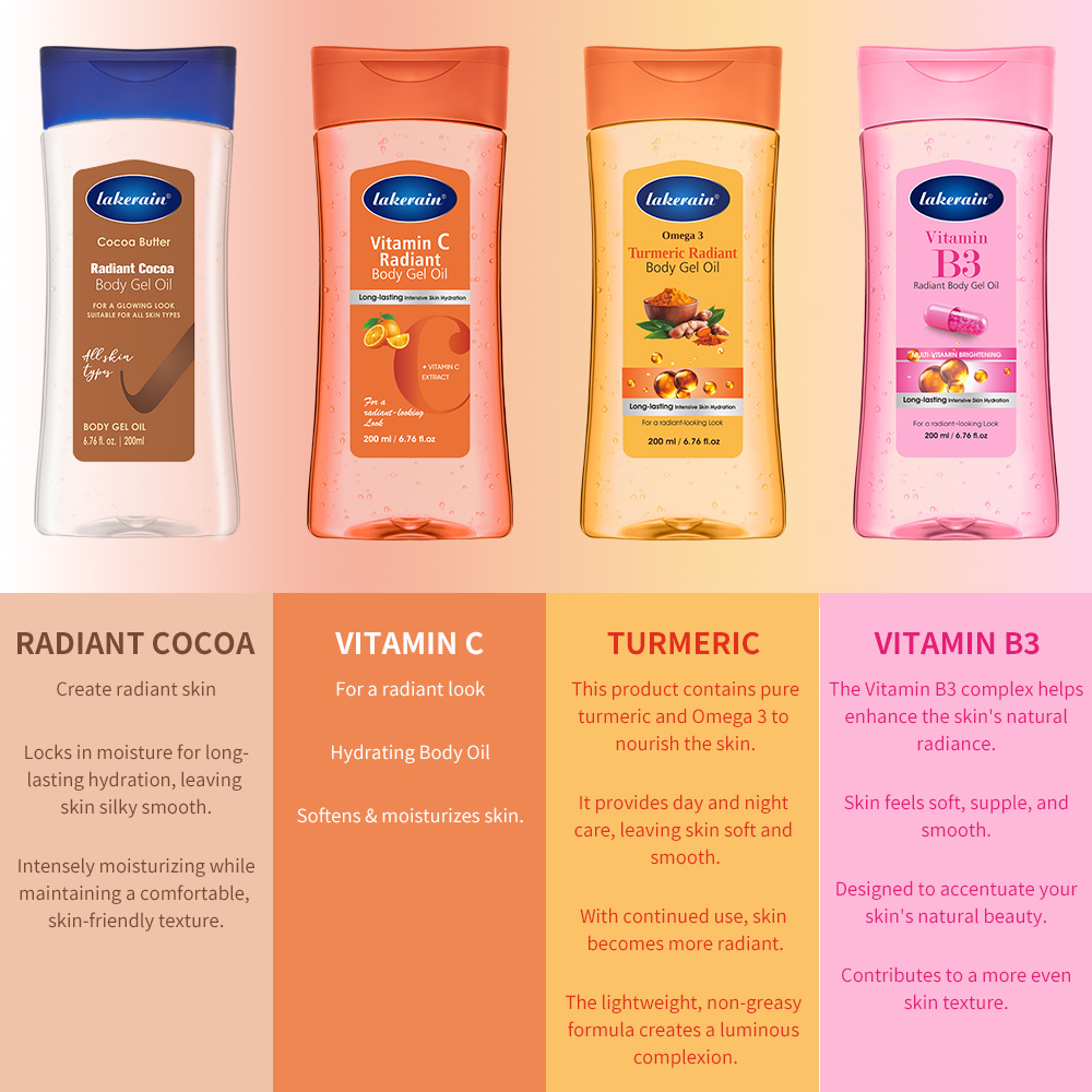 วิตามินซี เทอร์เมอริก เรเดียนท - Skincare Glow Glowing บทวิจารณ์และราคา