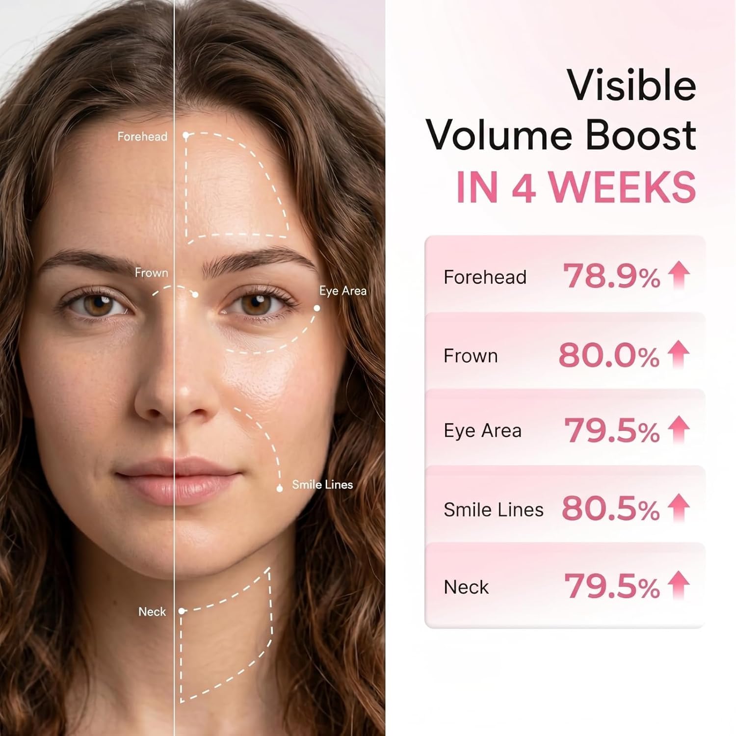 คอลลาเจน วอลลุ่ม บาวน์ มัลติ บ - Skincare Glow Glowing บทวิจารณ์และราคา