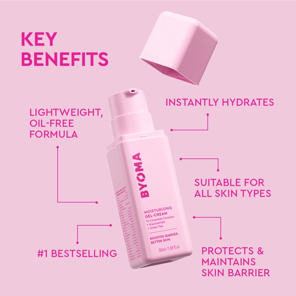 บีโอม่า เจลครีมบำรุงผิว ไตรเซร - Ceramide Moisturizer บทวิจารณ์และราคา